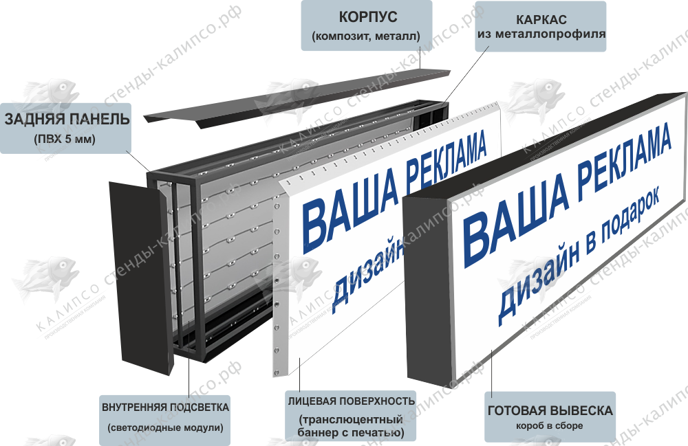 Короб чв для дома